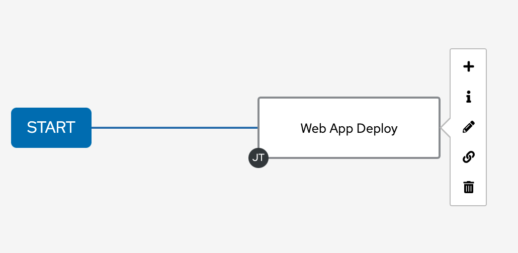 workflow node