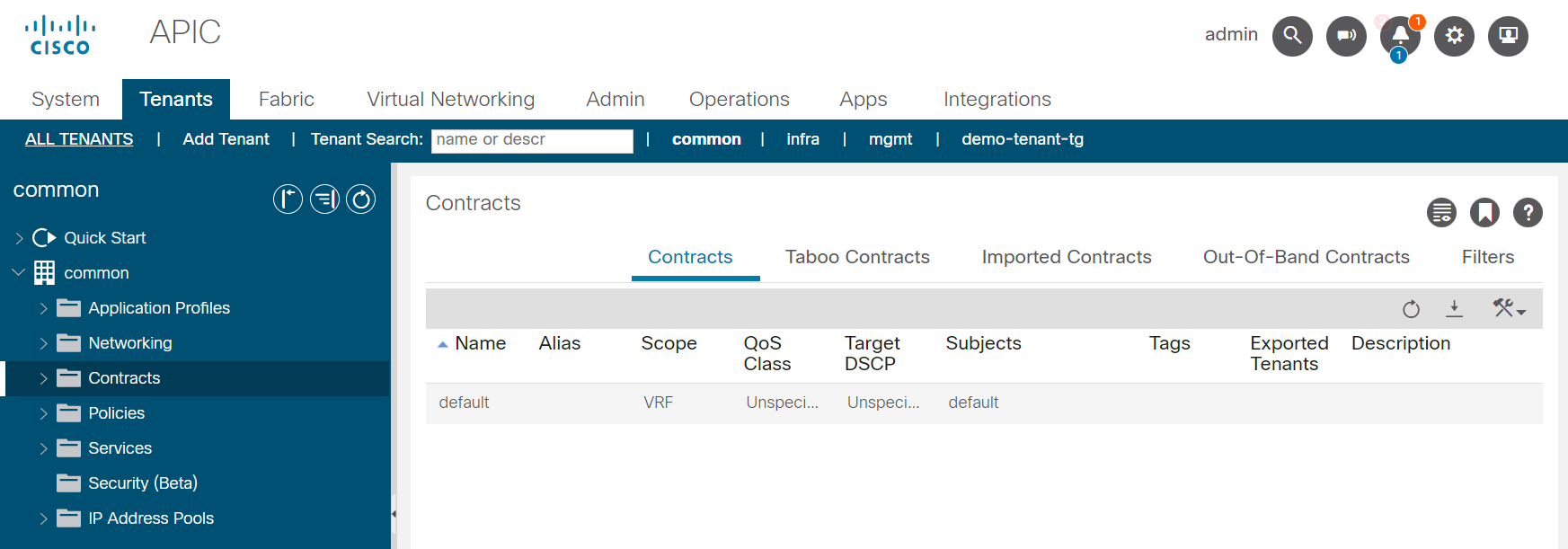 Contracts of common tenant