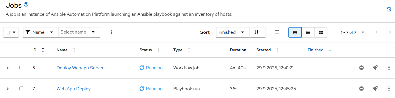 Workflow Running